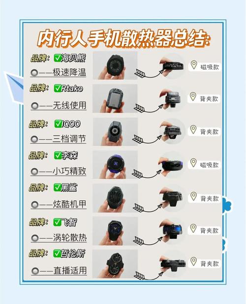 水冷散热器和风冷散热器哪个好