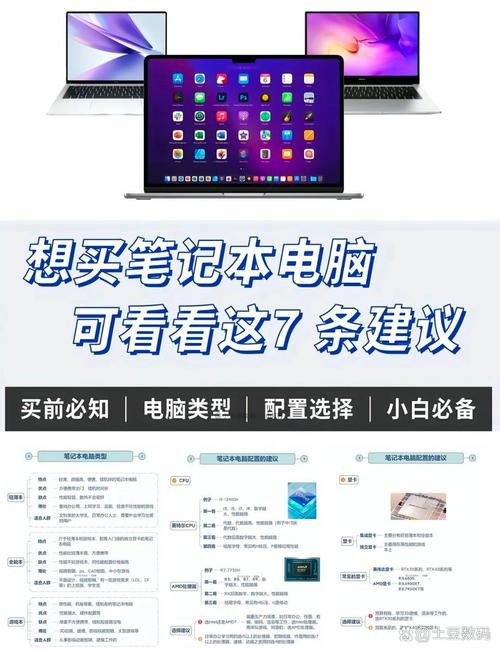 网上买笔记本电脑要问商家哪些问题一般买电脑笔记本时需要问些什么