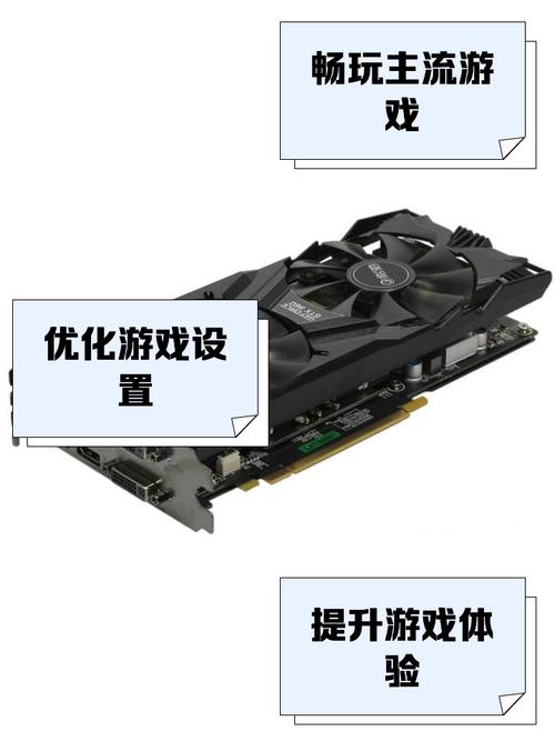 为什么我的显卡是GTX960却玩不了吃鸡