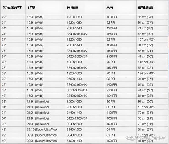 清华同方电脑多少钱一台(清华同方电脑多少钱一台新的)