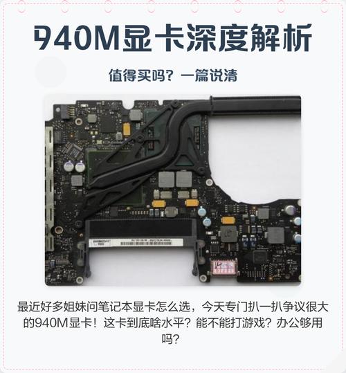 940m的显卡怎么样