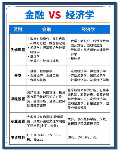 电脑配置对比怎么看