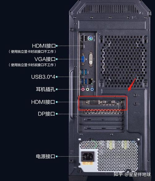 笔记本外接独立显卡的接口是啥