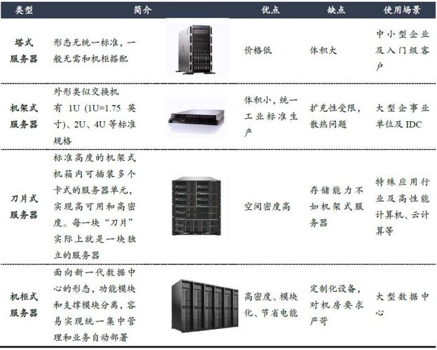 华为台式电脑服务器是什么