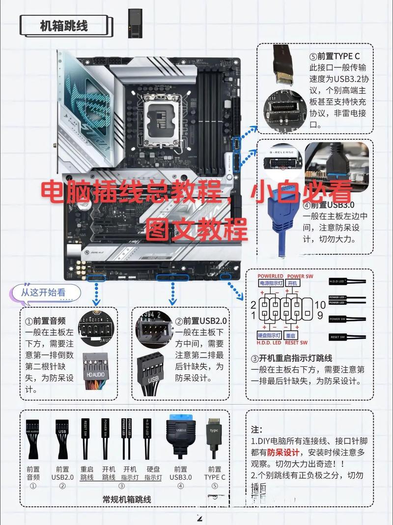 笔记本电脑插网线应该怎样连接