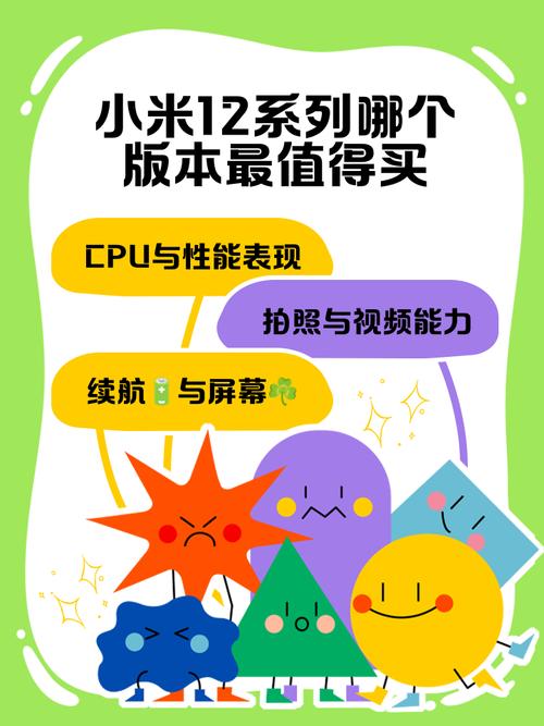小米12哪个版本最值得入手