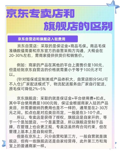 京东换货和新买有区别吗