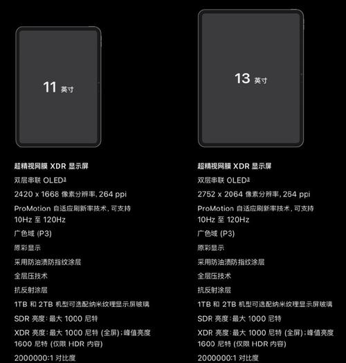 苹果是单液晶屏吗