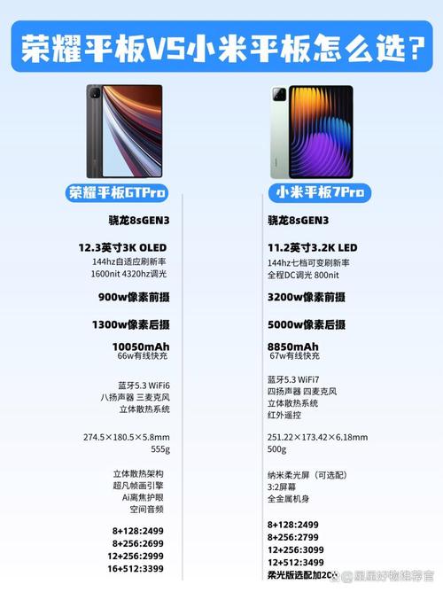 不同品牌的平板电脑屏幕显示效果哪个更优?