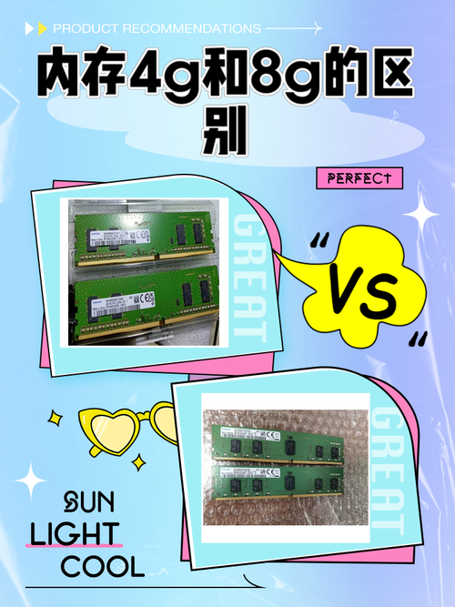 8g内存和4g内存的区别大吗?