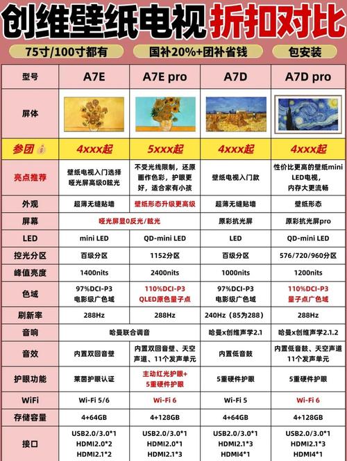 创维电视壁纸屏幕的优缺点有哪些?