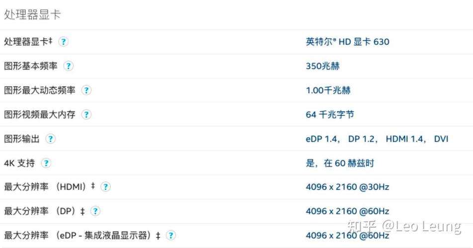 笔记本电脑的屏幕刷新率重要吗