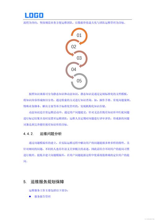 运维要求什么电脑配置软件开发对电脑有要求吗