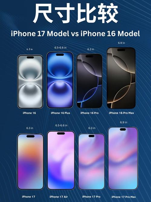 电脑屏幕17寸大小长宽大约各是多少?