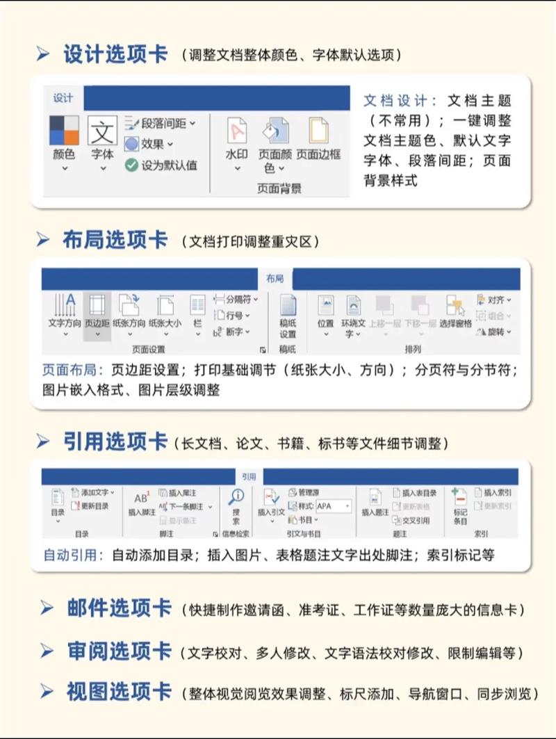 微软1983平板电脑启动选项