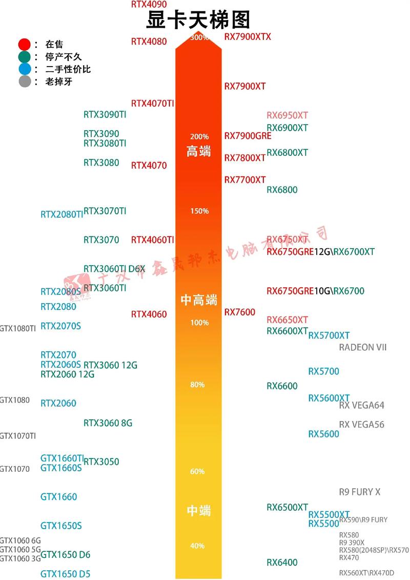 电脑主板排名榜前十名,电脑主板排名榜前十名2020