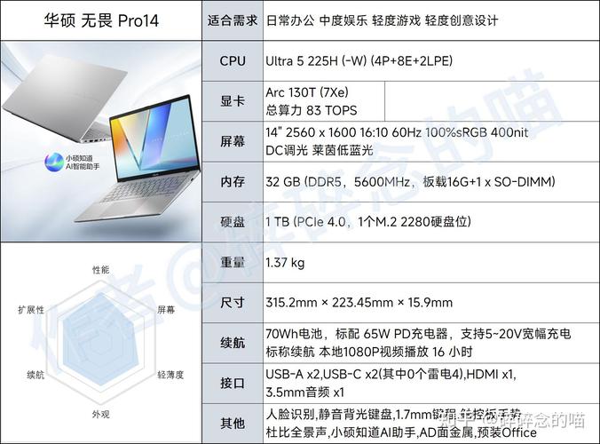 电脑买主机好还是笔记本好