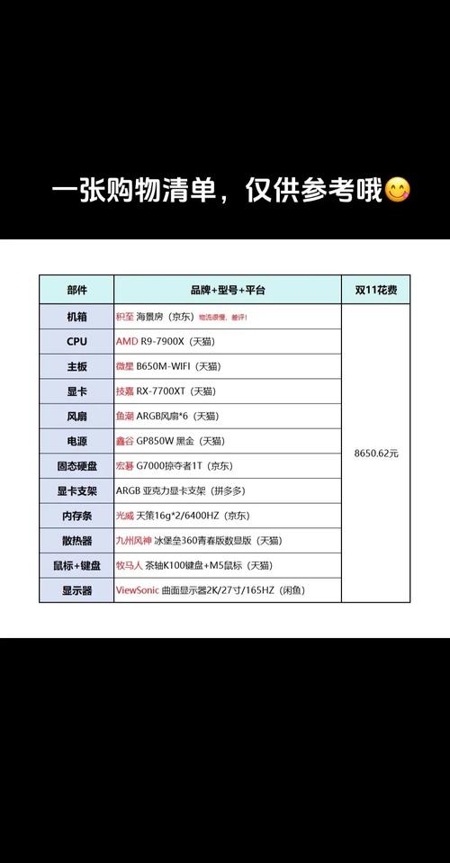 3000组装电脑最强配置清单3000元左右的组装电脑如何配置