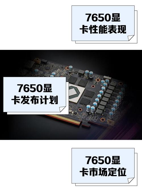 a87650k与i34170核显对比,哪个好?