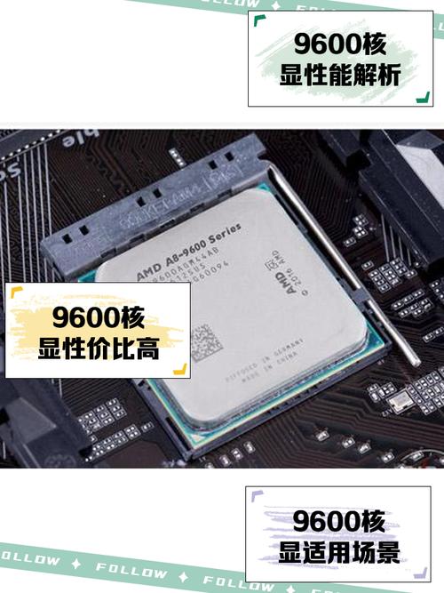 请问一下a8,7650k相当于什么显卡