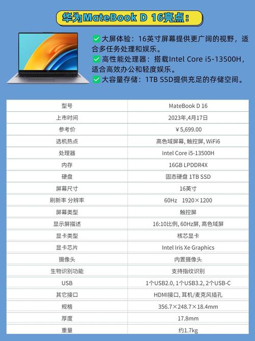 华为matebookd16参数配置