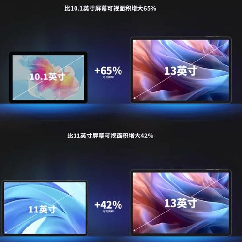 联想小新不读系统u盘启动