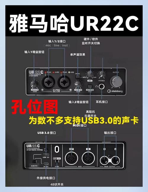 个人办公录音用什么声卡性价比高