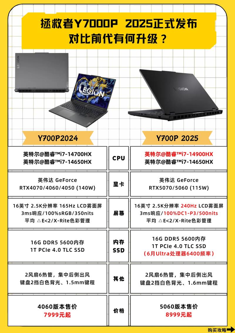 新上市的联想电脑有哪些