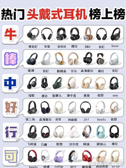 什么牌子的头戴耳机好用