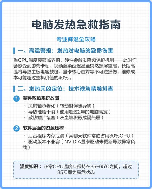 笔记本怎么使CPU降温!