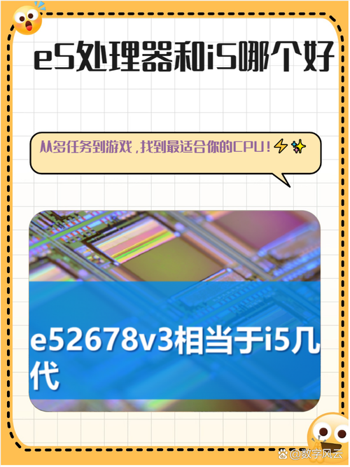 电脑i5和i7哪个好