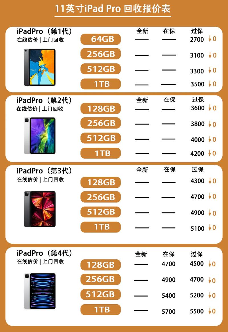 windows系统的平板电脑有哪些