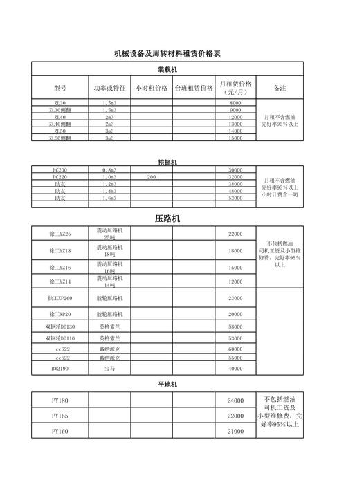 笔记本电脑租赁一天费用