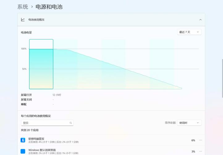 新入手的笔记本电池损耗多少才是正常