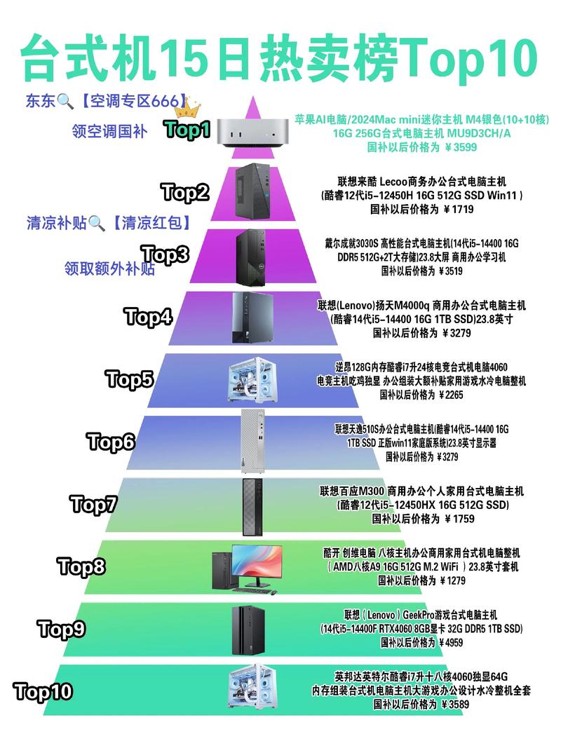 电脑主机排名前十的品牌(台式电脑主机排名榜前十名)