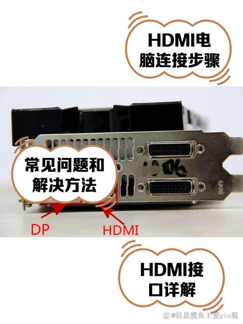 笔记本怎么连接显示器?