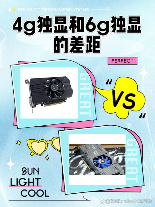 4g显存和6g显存做建模的区别大吗