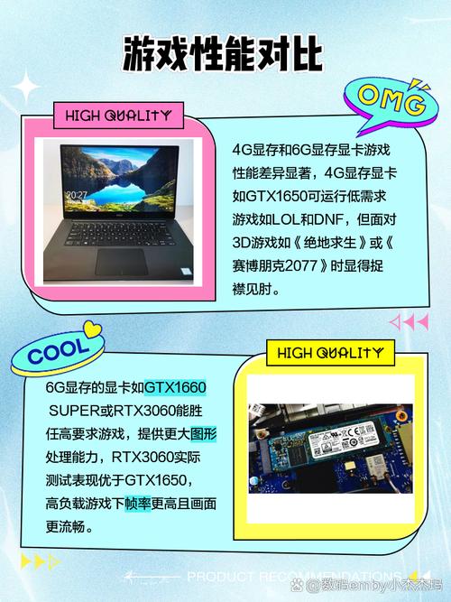 显卡4g和6g的区别大吗