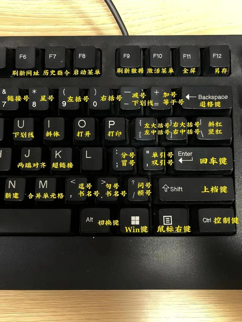 笔记本的数字小键盘用处大吗?