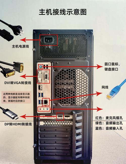 台式电脑组装过程如何安装台式电脑