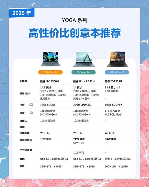 开机异常的笔记本电脑怎么卖坏了的笔记本电脑能卖钱吗
