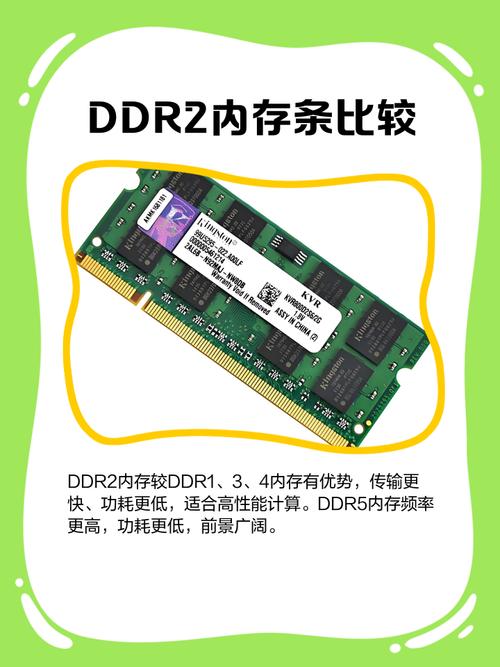 笔记本电脑怎样将DDR2内存升级为DDR3内存呢