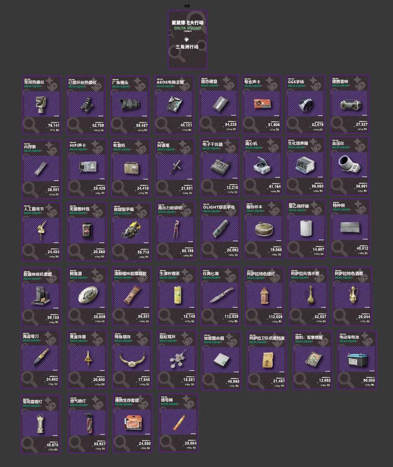 一进入游戏就是,Direct3D图形加速器不可用,请确认安装了正确的显卡驱...