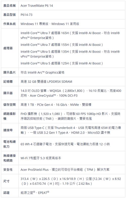 笔记本电脑哪里看机型笔记本怎么查看电脑型号和配置