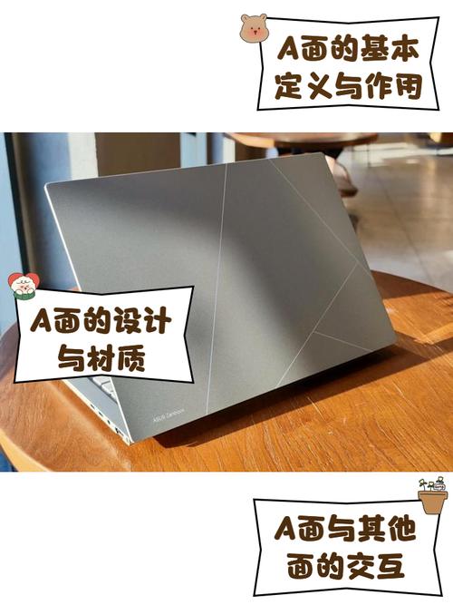 笔记本电脑A面B面C面D面分别指的是哪面?