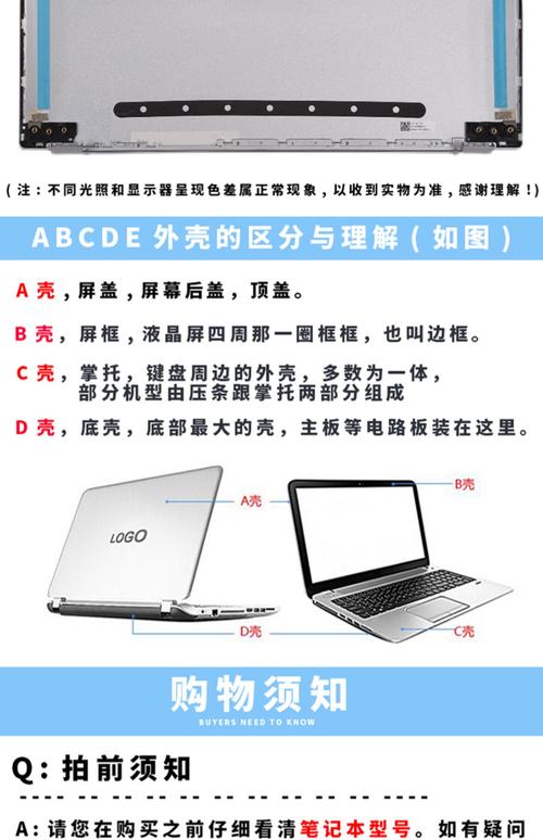 笔记本abcd壳怎么分