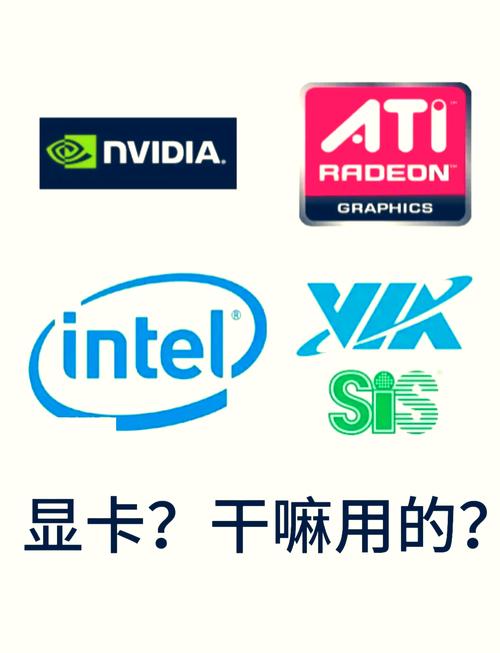 独显卡有哪些