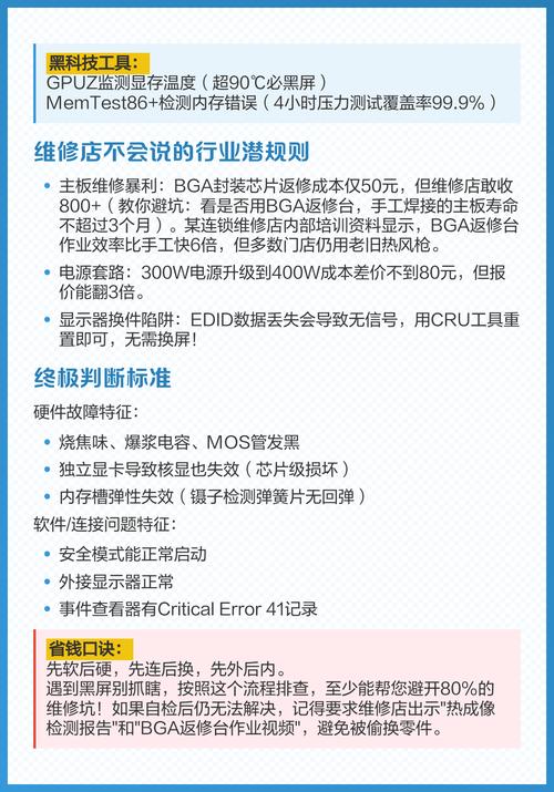 ...我想问下虚焊需要更换显卡么?需要多少钱啊,跪求解