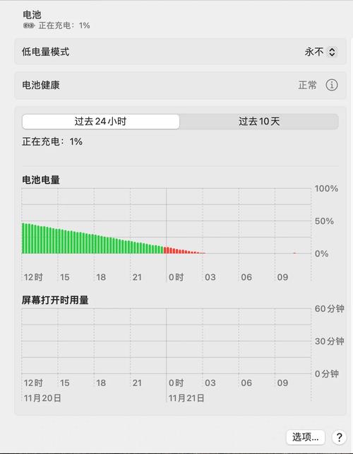 电脑待机功率有多大?