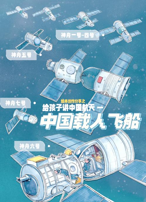 神州战神翻船是什么